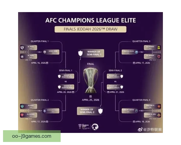 亚冠精英联赛利雅得新月连胜纪录C罗领跑沙特射手榜 亚冠精英联赛利雅得新月连胜纪录C罗领跑沙特射手榜