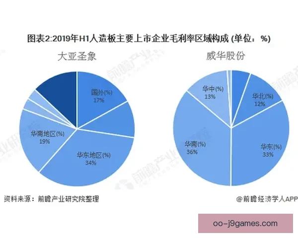 从欧联杯数据透视维尼修斯赛场价值与关键影响力表现趋势与战术意义