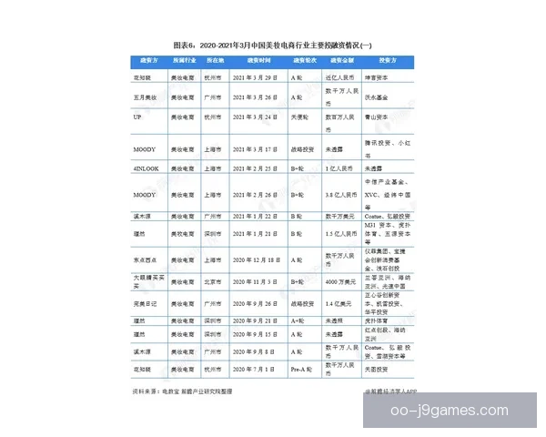 英格兰足球联赛赛季中期全景回顾与走势格局深度解析球队竞争观察